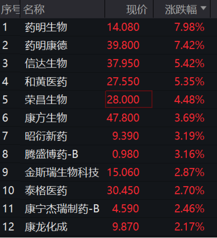 新澳内部资料精准一码波色表_符合性策略落实研究_创新版T5.2.4