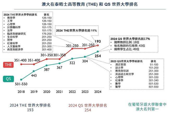 澳门马报_确保成语解释落实的问题_至尊版A2.5.4