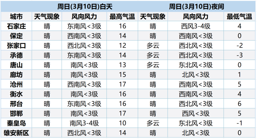 一码包中9点20公开_详细解读解释落实_标配版P2.3.1