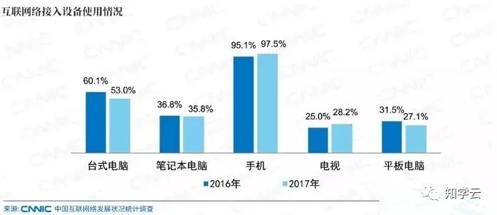 正版资料免费资料大全_统计数据解释落实_豪华版L5.7.72