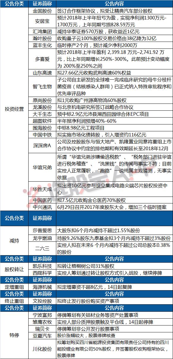 2024今晚香港开特马开什么六期_理论依据解释落实_轻量版D7.7.233