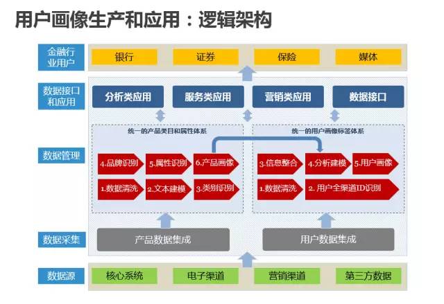 澳特一码一肖一特_实时数据解释落实_网红版Z2.1.3