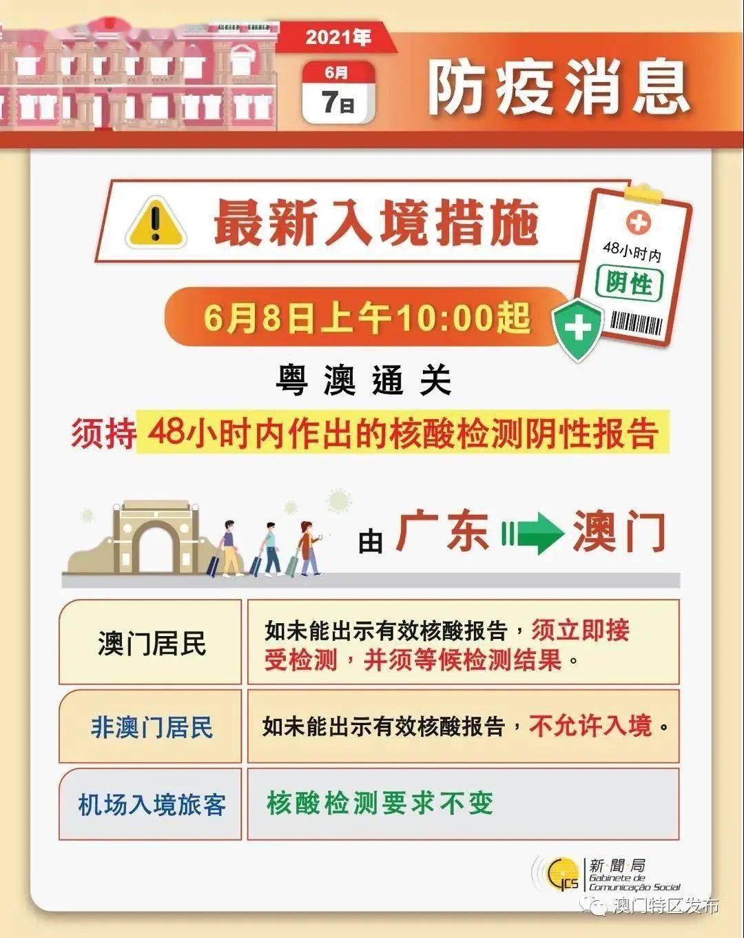 澳门精准资料管家婆_正确解答落实_创新版T7.3.31