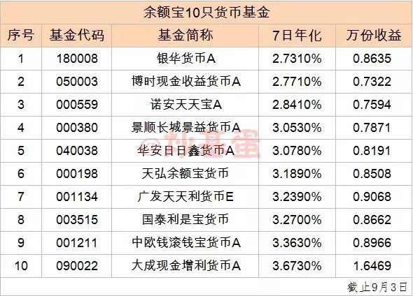 新奥彩2024历史开奖记录_收益成语分析落实_储蓄版X8.1.9