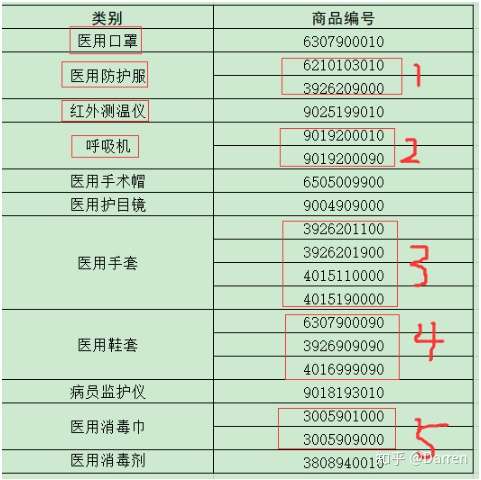 2023澳门正版资料免费公开_预测分析解释落实_工具版D3.2.3