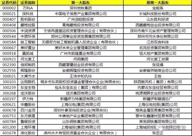 2024年新澳门免费资料_广泛的关注解释落实热议_标配版T7.1.12