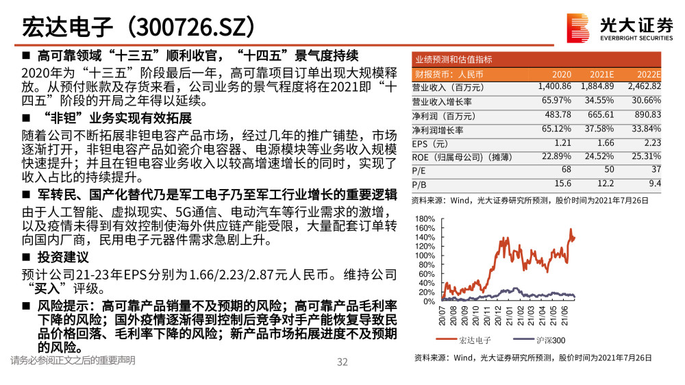 2023香港今晚特马_定性分析解释落实_投资版F3.8.5