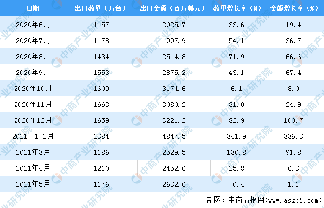 2024年正版资料免费大全_统计数据解释落实_升级版S9.9.847