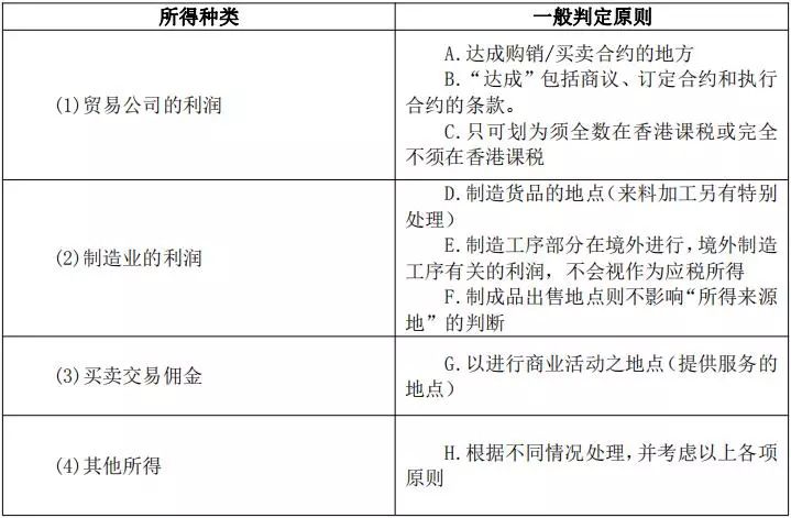 2024年香港正版资料费大全_综合解答解释落实_钻石版E3.3.226