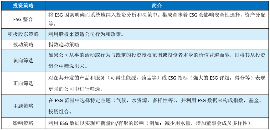 播报瞭望 第370页