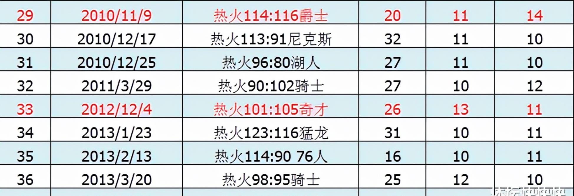 一肖一码100%澳门_数据解答解释落实_黄金版M6.3.9