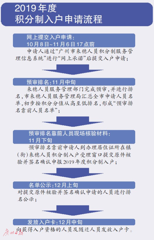 2024澳彩管家婆资料传真_可靠研究解释落实_精简版N6.9.6