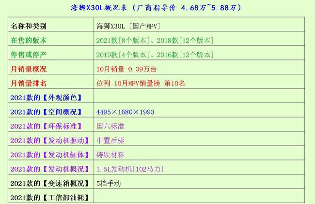 新澳好彩免费资料查询_现象解答解释落实_工具版V4.3.8