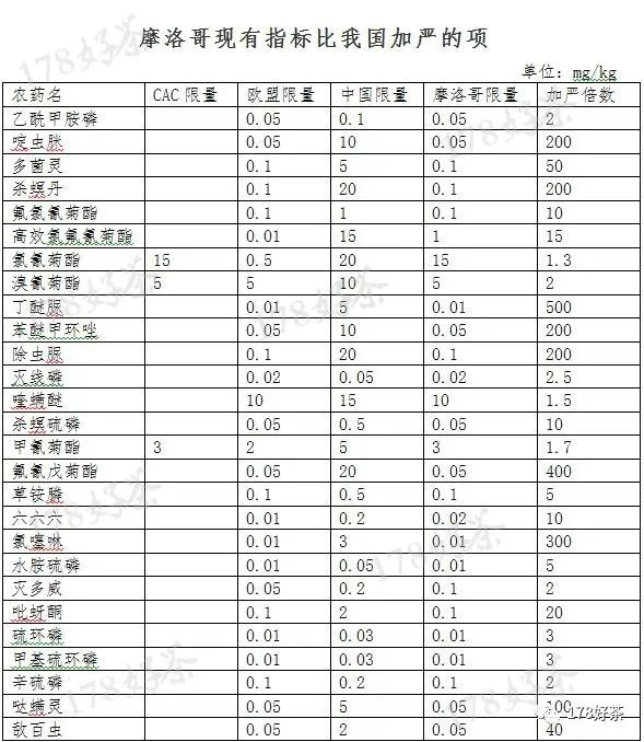 播报瞭望 第369页