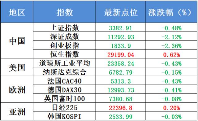 2024新澳彩开奖结果历史记录查询_专业解答实行问题_轻量版X2.4.813