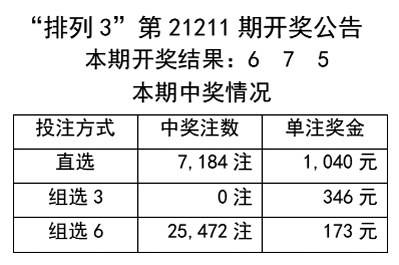 新澳天天彩免费资料2024老_统计分析解释落实_基础版J3.2.424