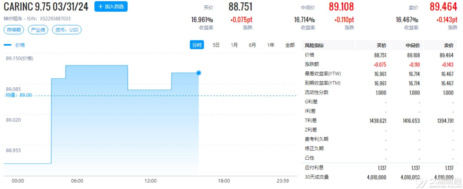 新奥2024正版资料大全_详细解读解释落实_终极版V8.2.22