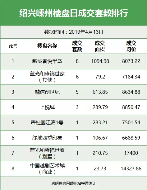 新奥门天天开将资料大全_综合数据解释落实_试用版R4.9.1