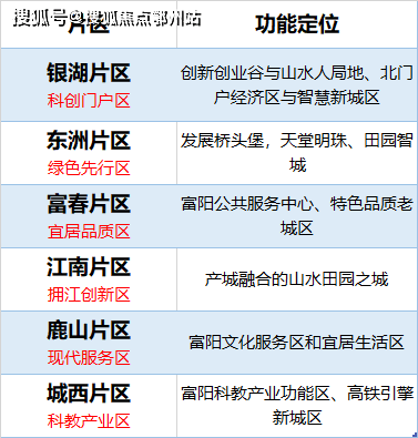 2024新澳免费资料内部玄机_正确解答落实_扩展版Y6.2.3