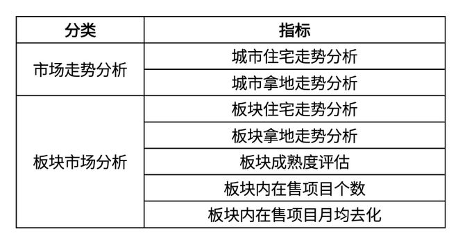 新澳内部资料精准大全_预测解答解释落实_高级版T9.4.82