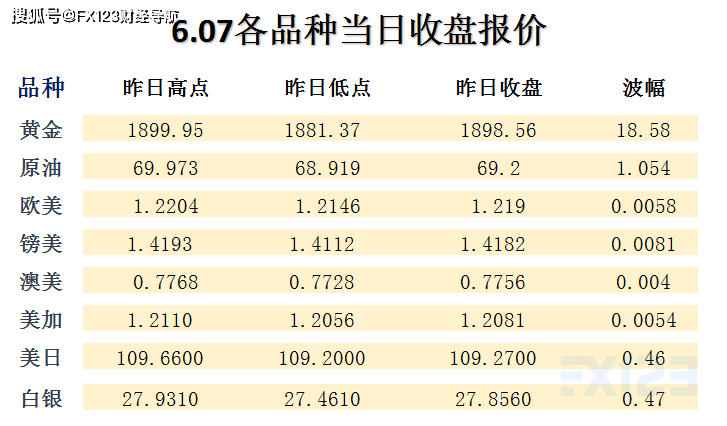 新澳2024年精准资料_精细解答解释落实_免费版E2.3.529