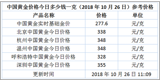 新澳资料大全正版2024金算盆_实地分析解释落实_模拟版B9.9.53