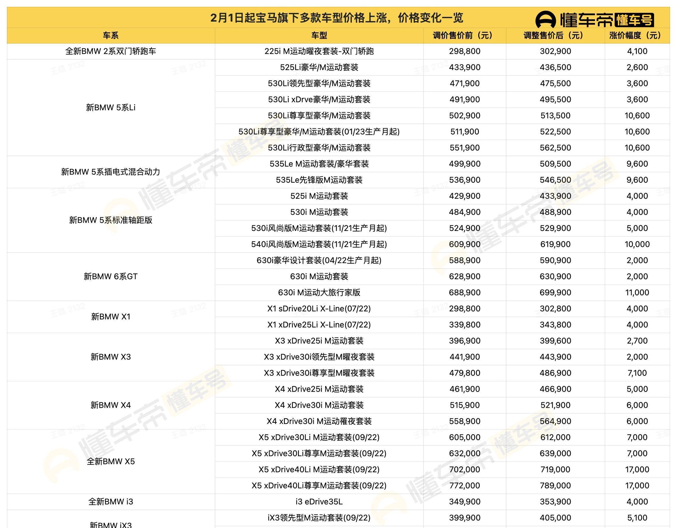 新澳门一码一码100准确_时代资料解释落实_尊享版E2.1.8