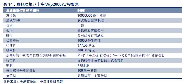 2024新澳历史开奖记录香港开_权威解答解释落实_限量版B9.1.552