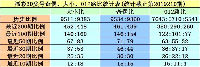 黄大仙一肖一码开奖37B_最新分析解释落实_创新版L7.9.644