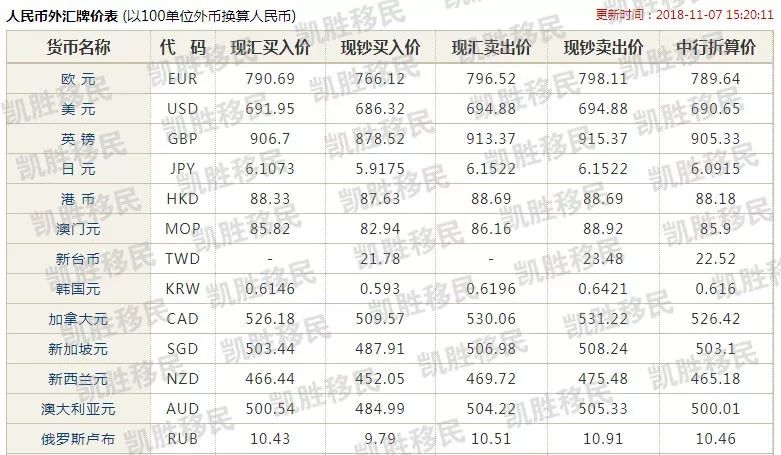 澳门一肖三码必中特每周闭情_最新分析解释落实_至尊版O7.8.2