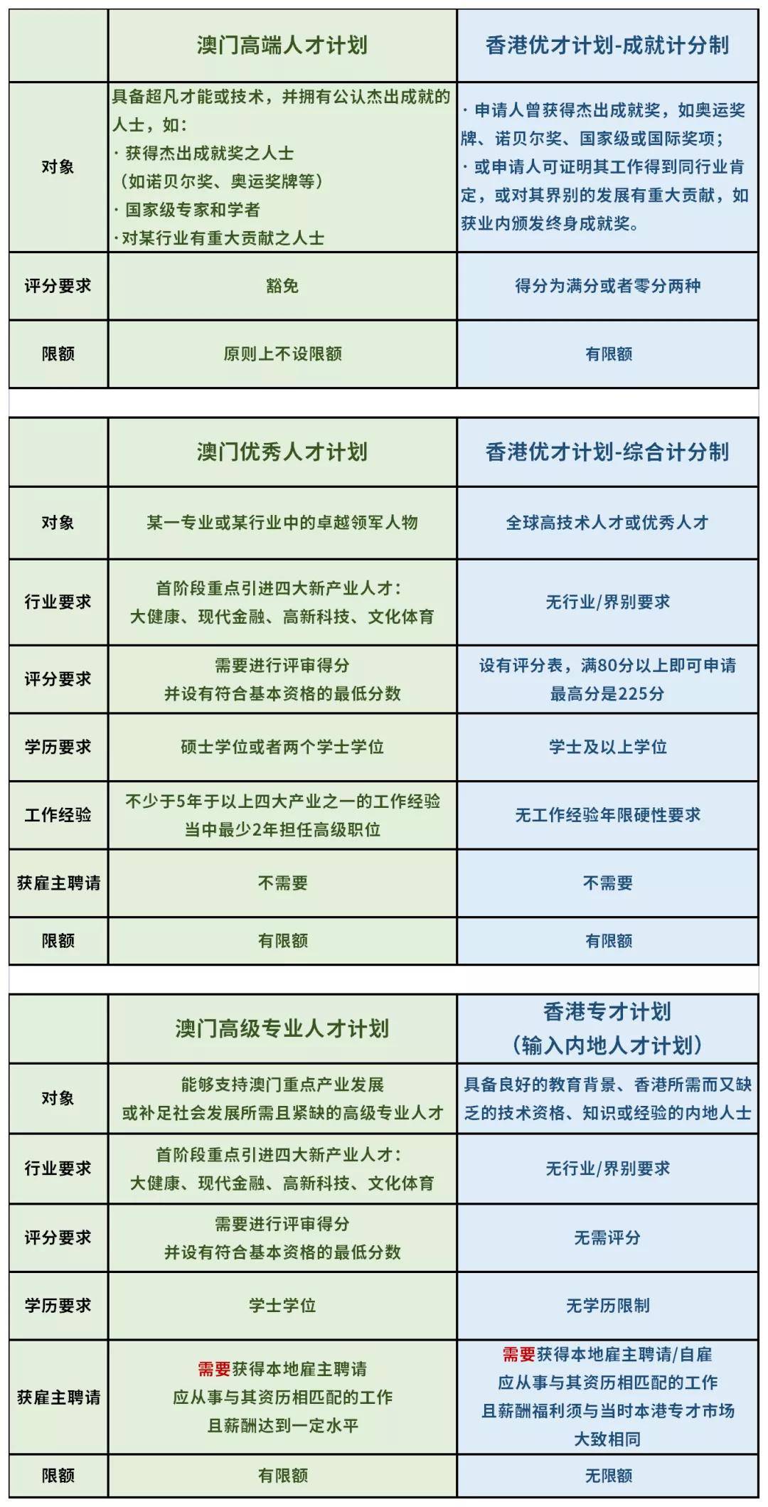 香港4777777开奖记录_理论依据解释落实_优选版N7.2.637