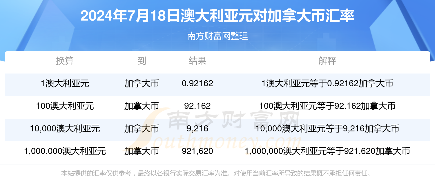 新澳历史开奖最新结果查询今天_精细解答解释落实_工具版K3.3.3