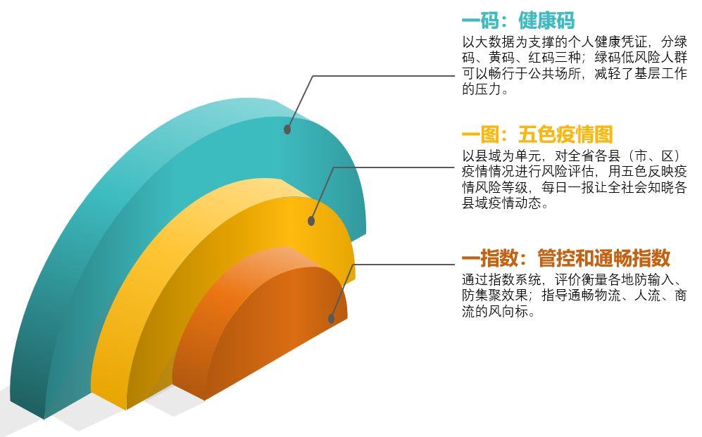 管家婆一肖资料大全_系统研究解释落实_高级版V2.7.225