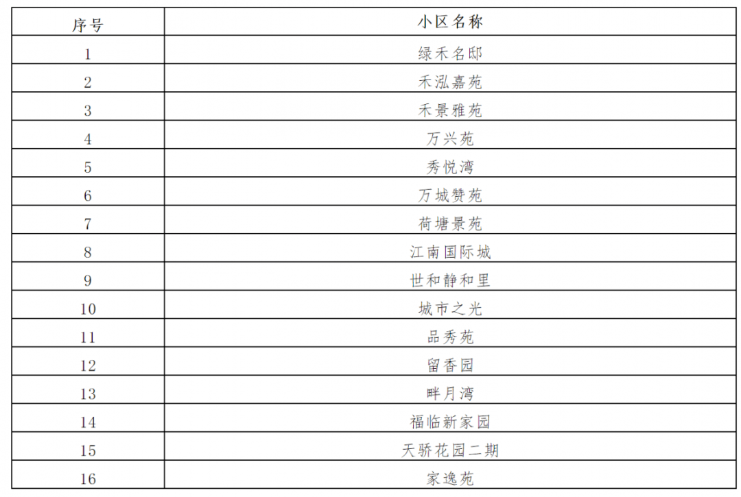 2024今晚新澳门开特马_国产化作答解释落实_入门版H1.4.543