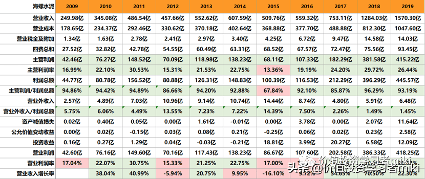 播报瞭望 第364页