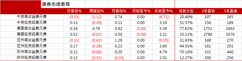 新澳开奖记录今天结果查询表_专业研究解释落实_钱包版R2.4.48