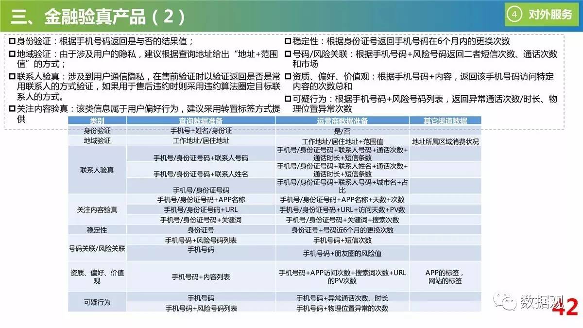 正版全年免费资料大全下载网_综合数据解释落实_娱乐版N4.2.35