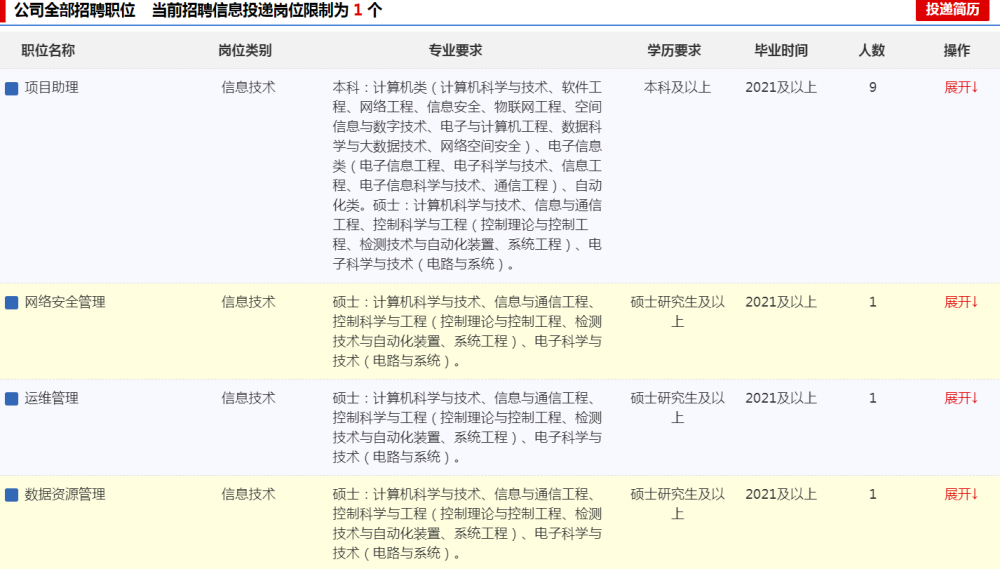 播报瞭望 第362页