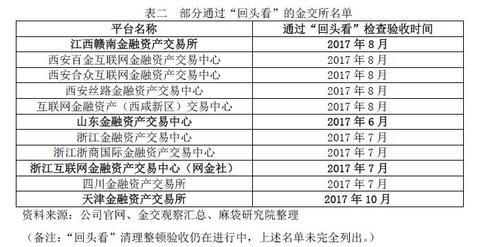 奥门开奖结果+开奖记录2024年资料网站_科学分析解释落实_模拟版R3.7.131