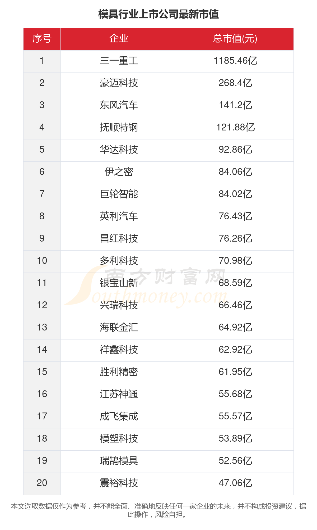 长垣和平里最新消息,长垣和平里动态资讯速递。