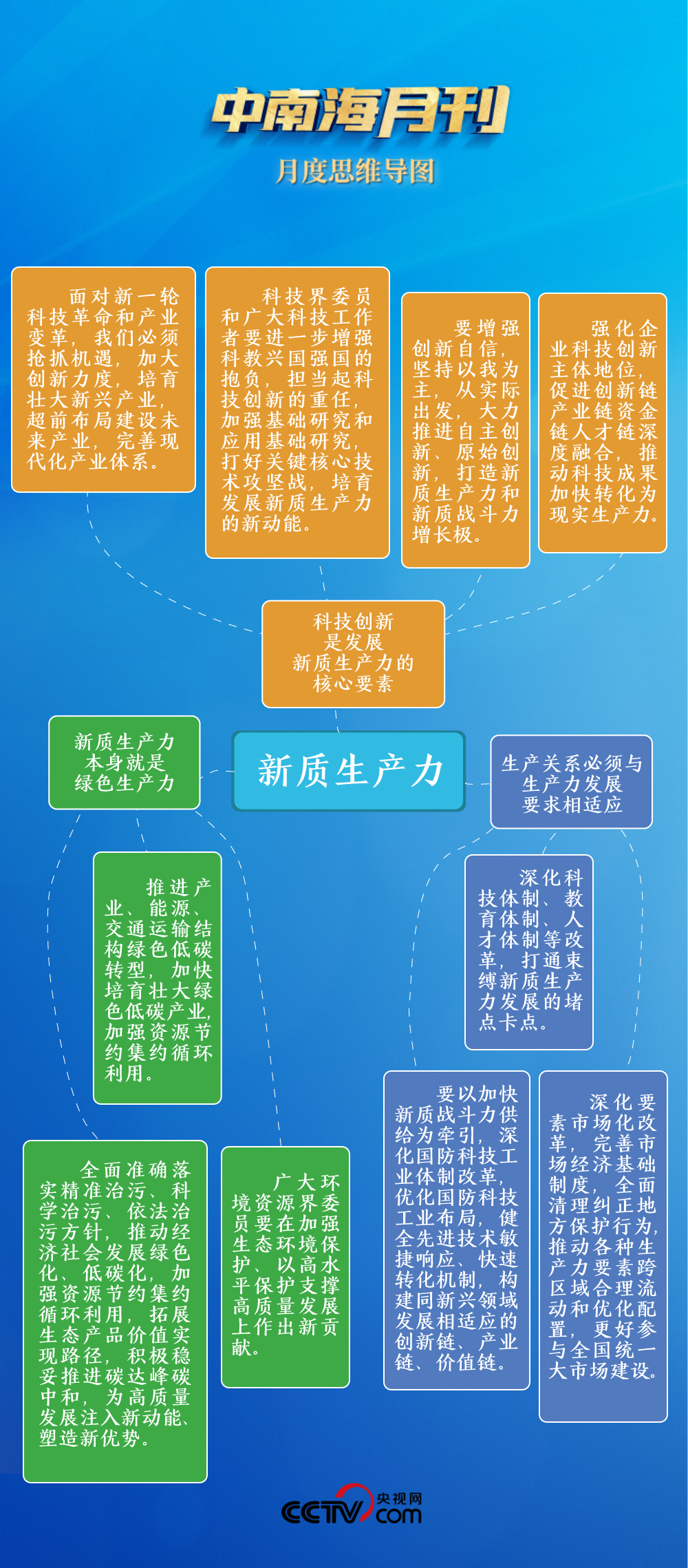 管家婆一码一肖资料大全水果_深入数据解释落实_储蓄版A2.3.7