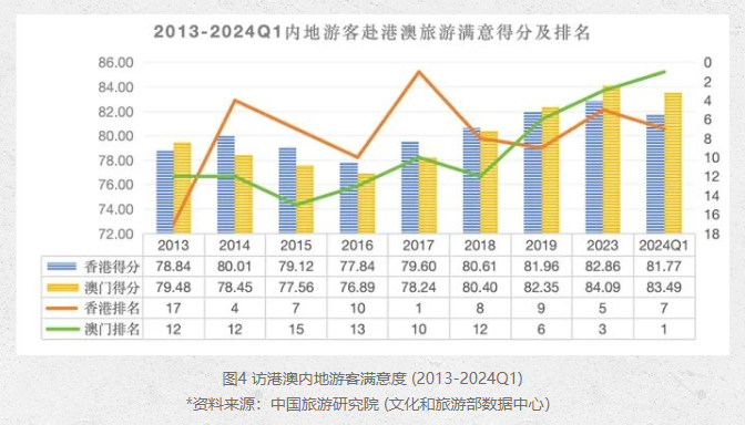 2021年澳门正版资料免费更新_未来趋势解释落实_运动版R4.8.1