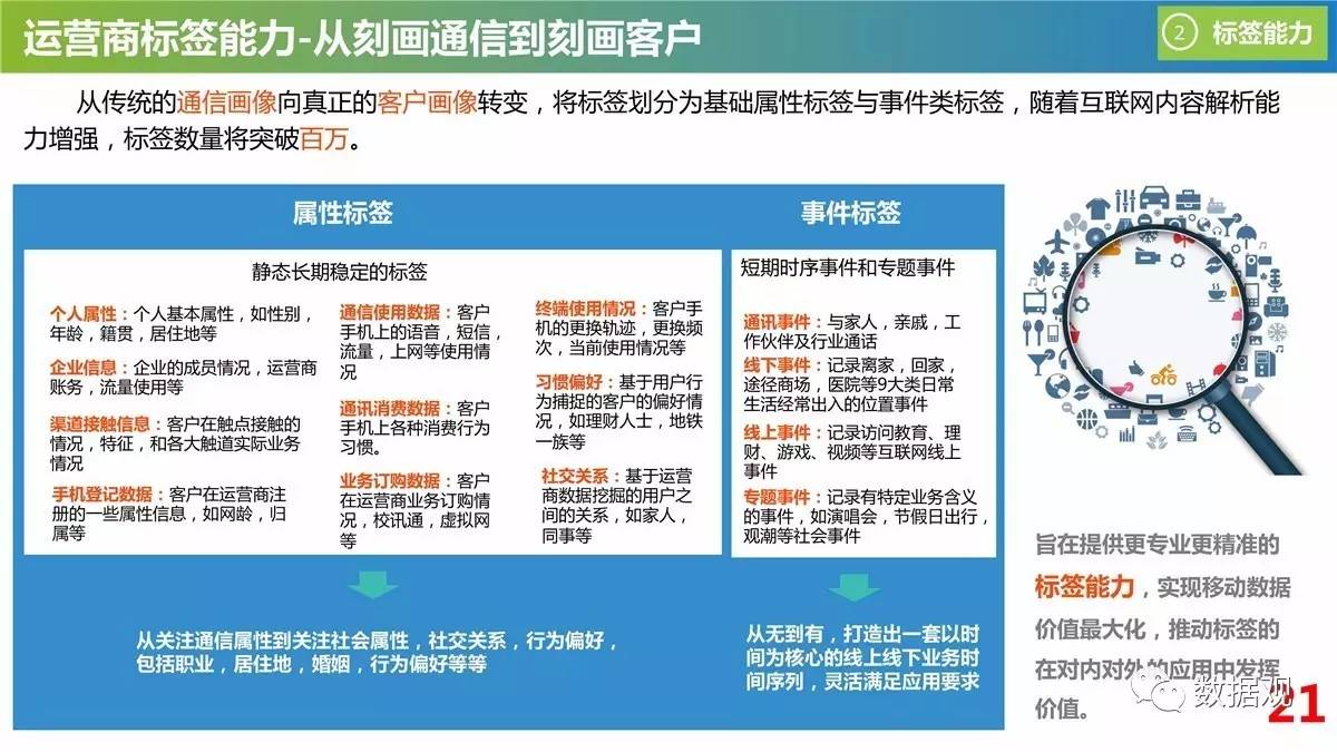 管家婆三期开一期精准的背景_实践数据解释落实_户外版B3.5.8