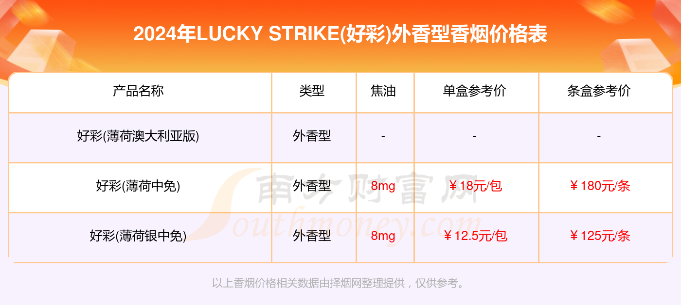 2024新澳门天天开好彩大全_数据资料解释落实_社交版M6.7.95