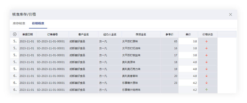 香港期期准正版资料大全,机变解答解释落实_开发版D28.706