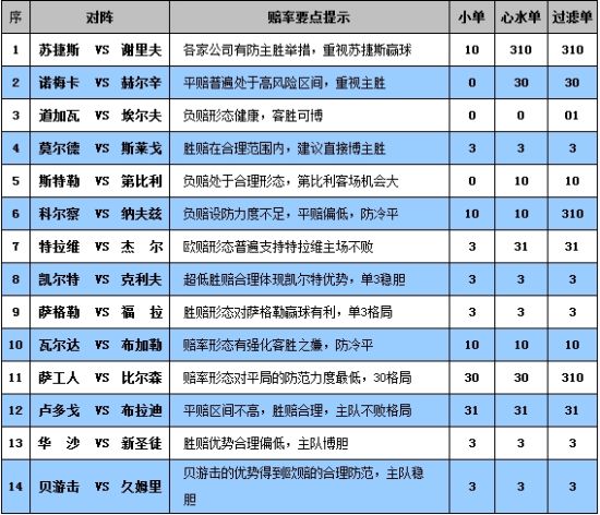 香淃六香彩开奖结果记录_精准解答解释落实_入门版J8.2.75