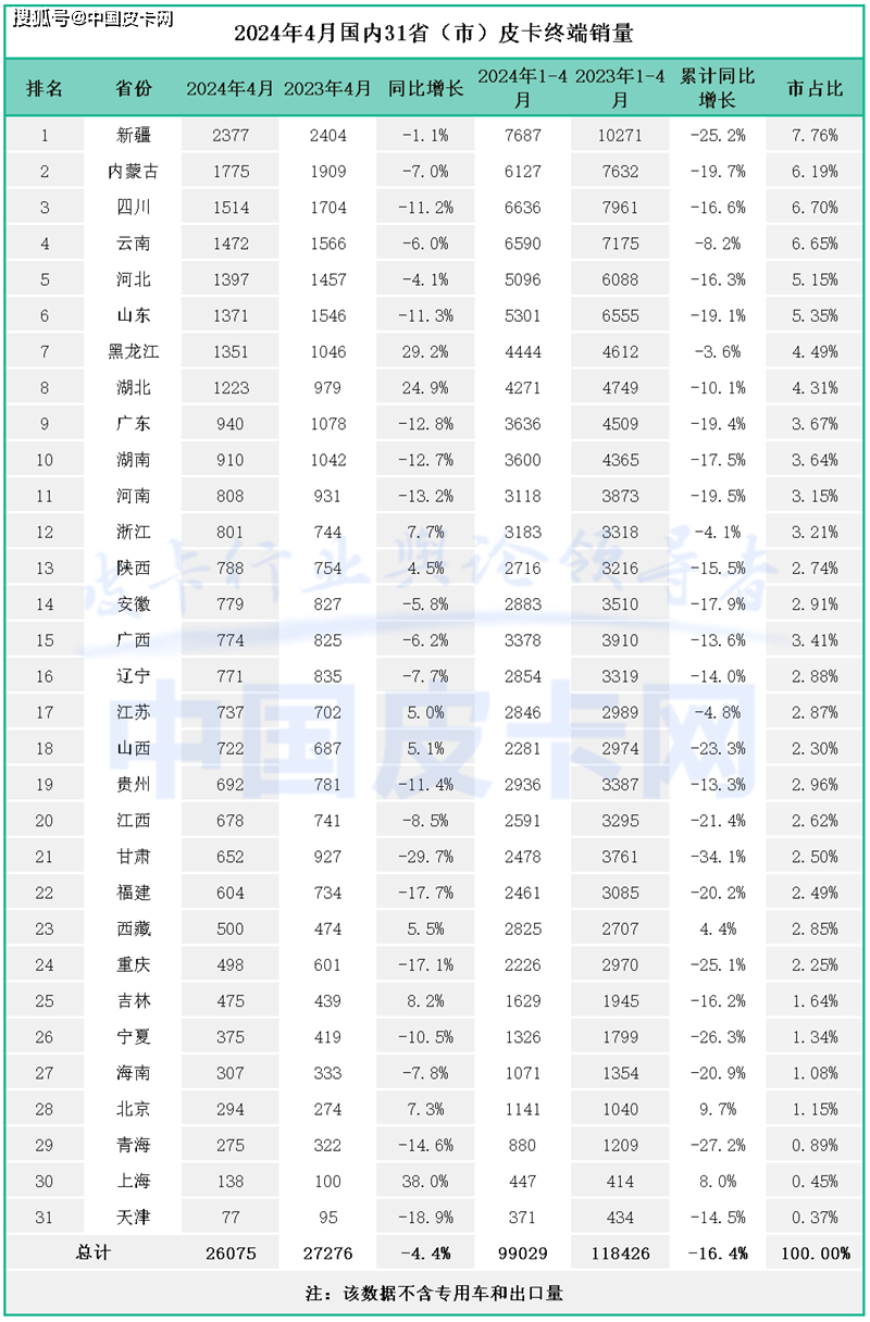 2024年开码结果澳门开奖_深度解答解释落实_网红版I3.4.1