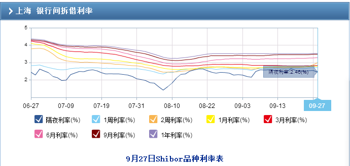 2024香港历史开奖结果63期_深度分析解释落实_网红版F2.5.359