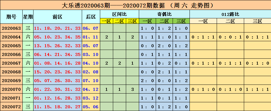 澳门六开彩开奖结果查询2021年_未来趋势解释落实_标准版G9.1.6