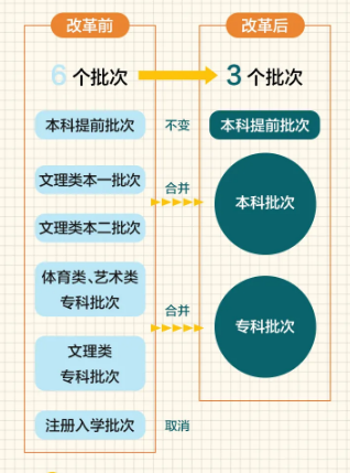 2024年正版资料免费大全挂牌_综合研究解释落实_影像版T1.6.93